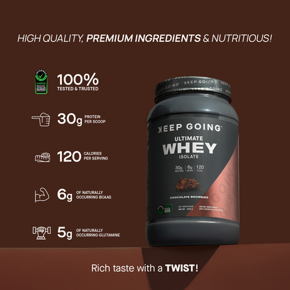 Ultimate Whey Isolate Chocolate Brownies